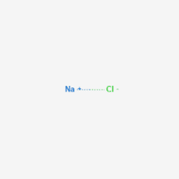 IUPAC (International Union of Pure and Applied Chemistry) / Chemical name