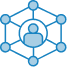 Referrals