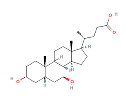 IUPAC (International Union of Pure and Applied Chemistry)/ Chemical name